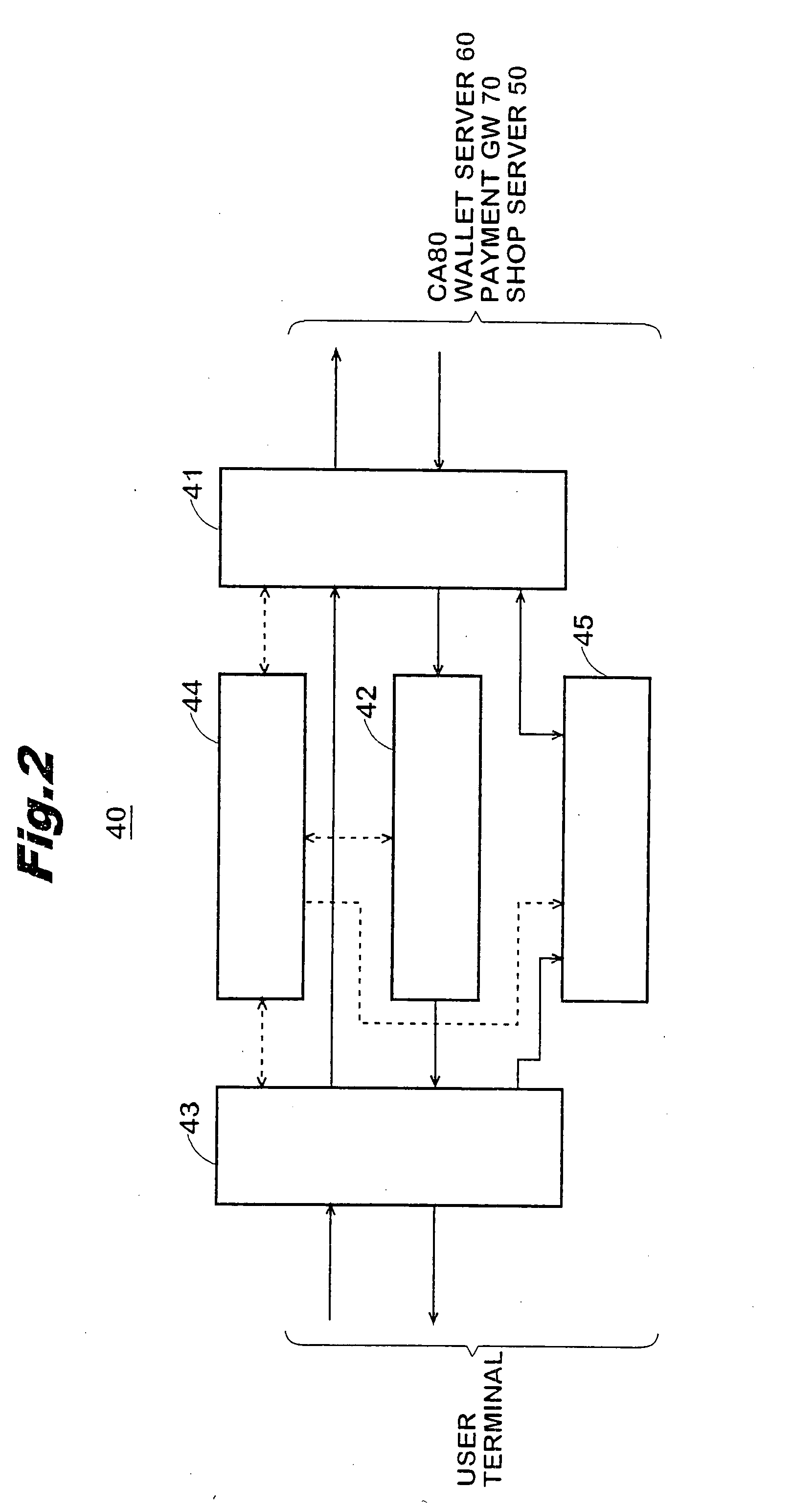 Relay server, relaying method and payment system