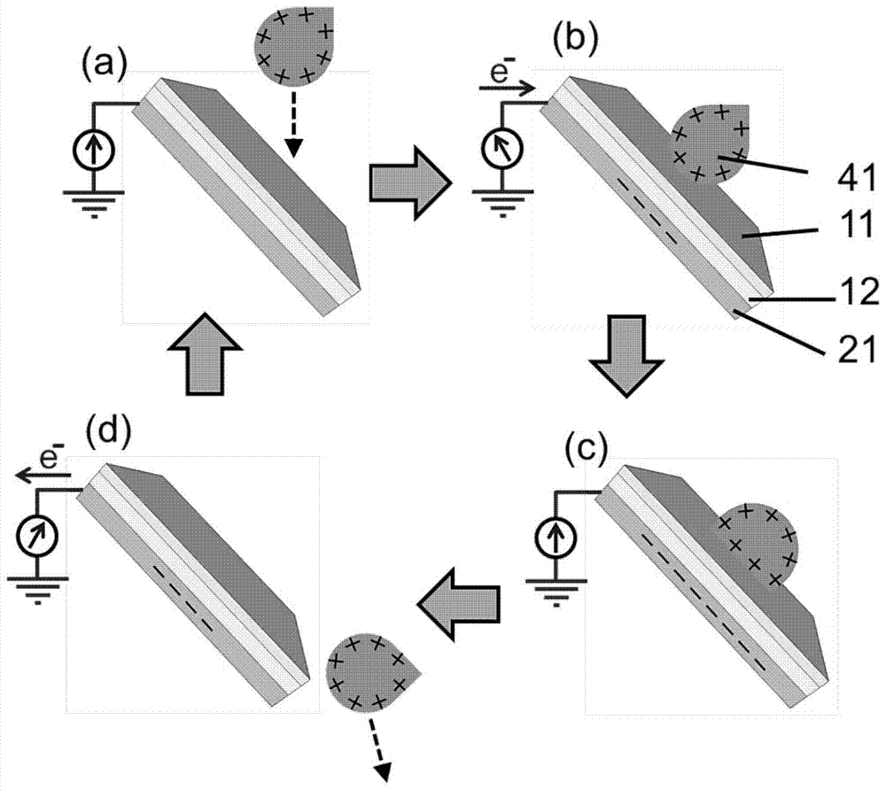 Flowing Liquid Based Hybrid Generator, Power Generation Method and Sensing Method