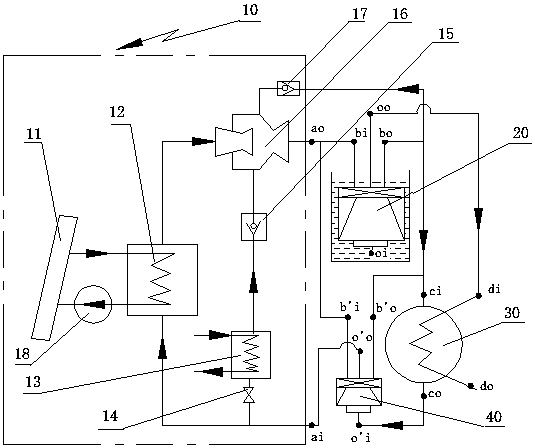 A multi-purpose pump system