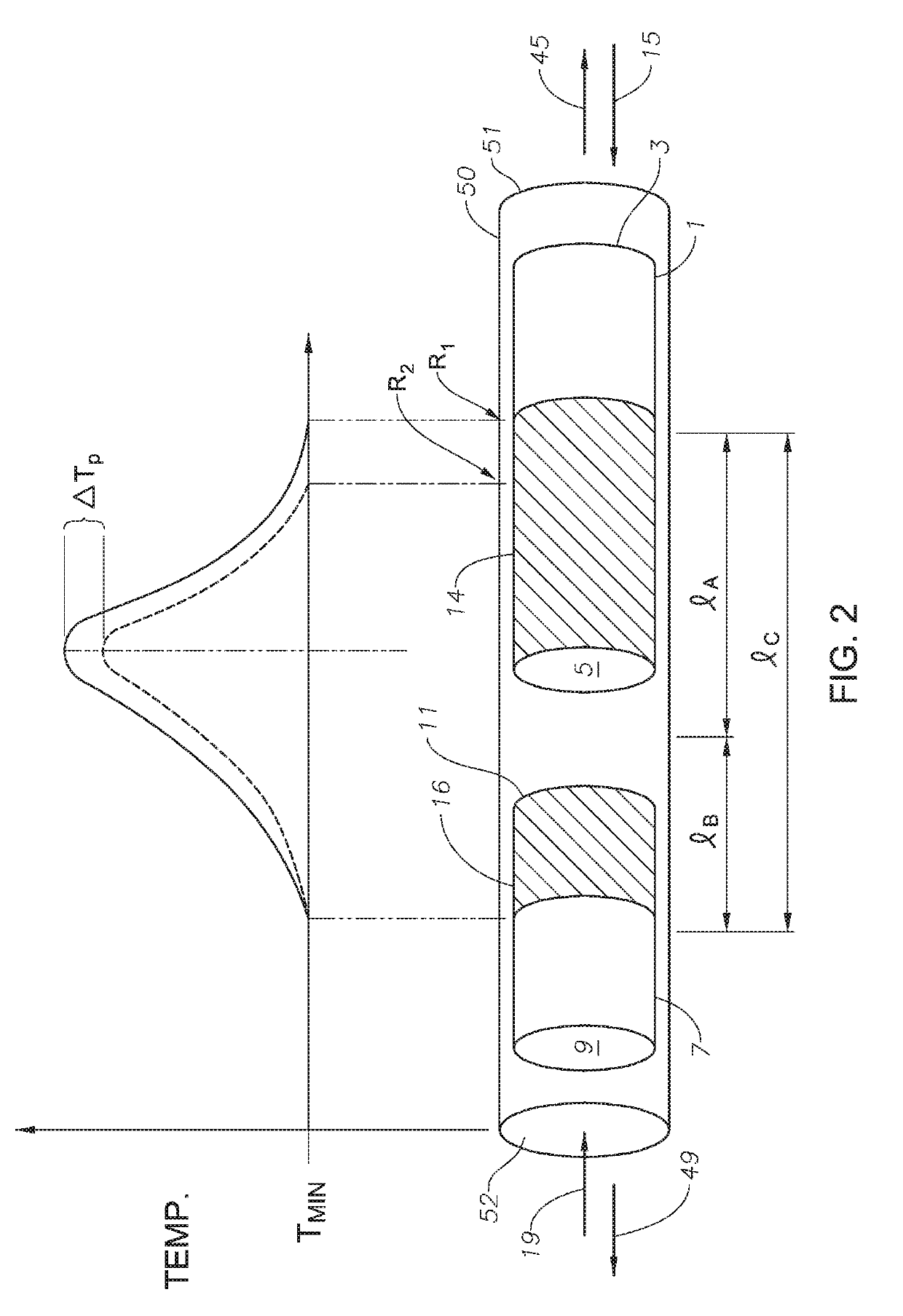 Hydrocarbon Conversion