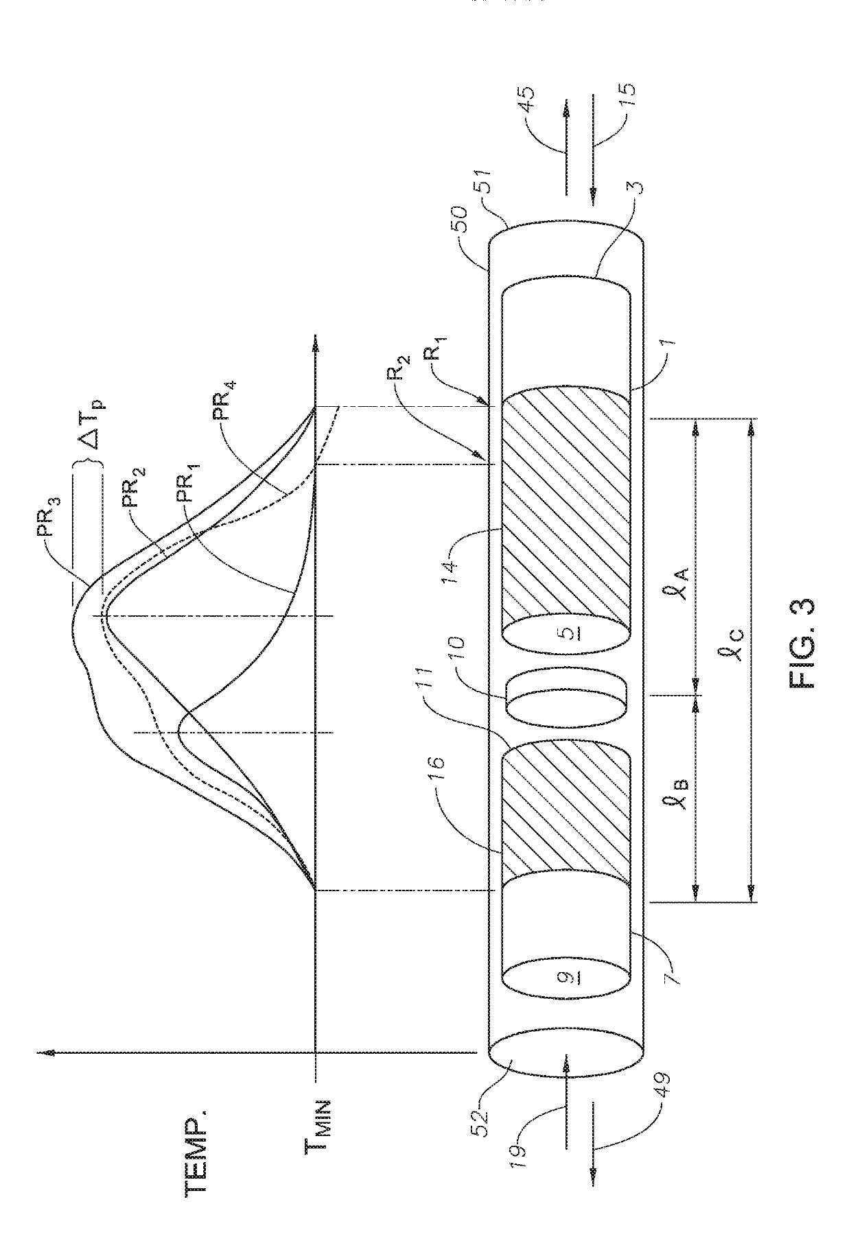 Hydrocarbon Conversion