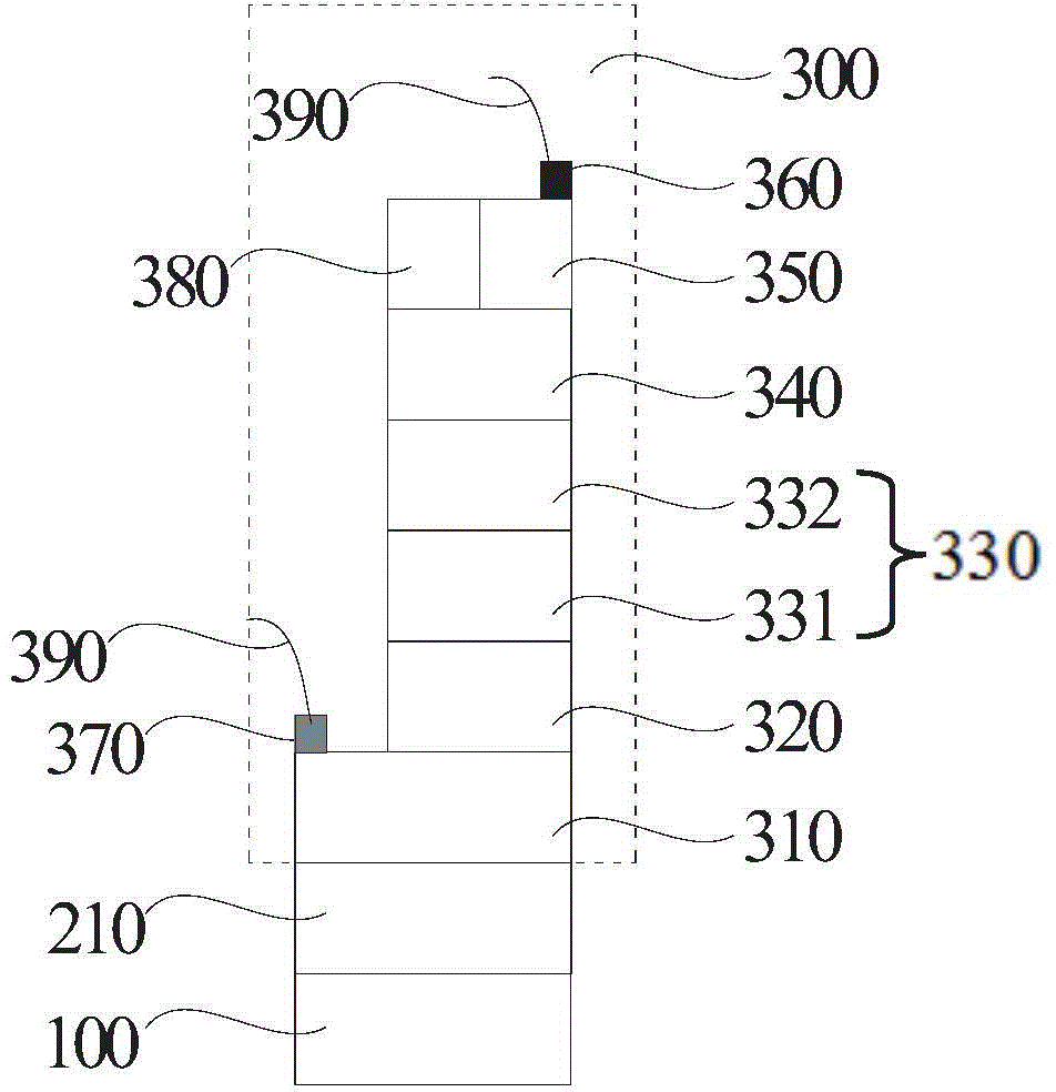 Photovoltaic device and preparation deice therefor