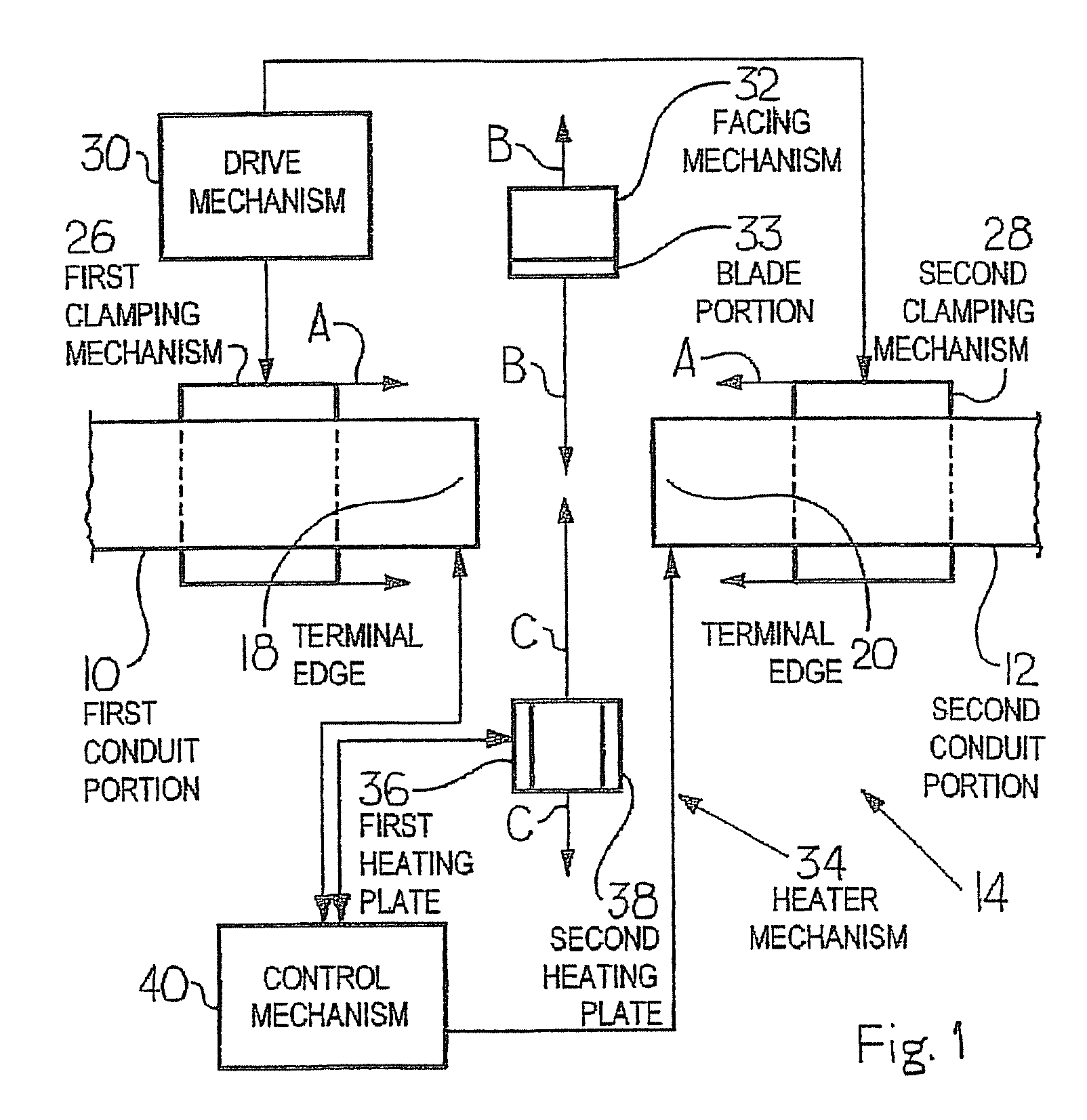 Polyvinyl chloride formulations