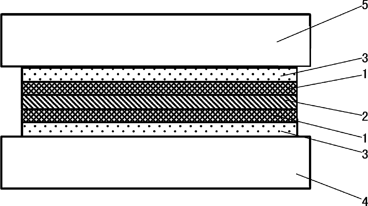 Polylactic acid fiber reinforced polylactic acid/hydroxyapatite composite material and preparation method thereof