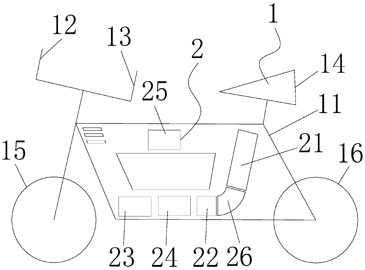 Hydrogen energy electric motorcycle