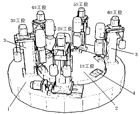 Multi-station automatic scale division combination numerical control machine tool