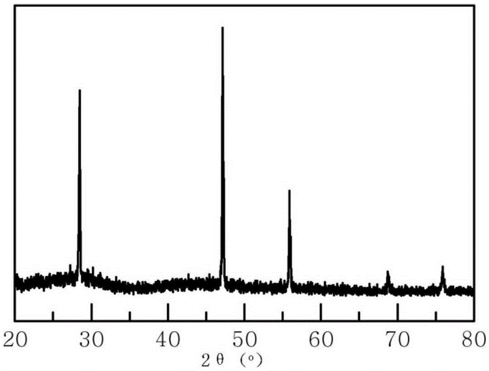 Ytterbium doped calcium fluoride microcrystal and fluorophosphate glass composite and preparation method thereof