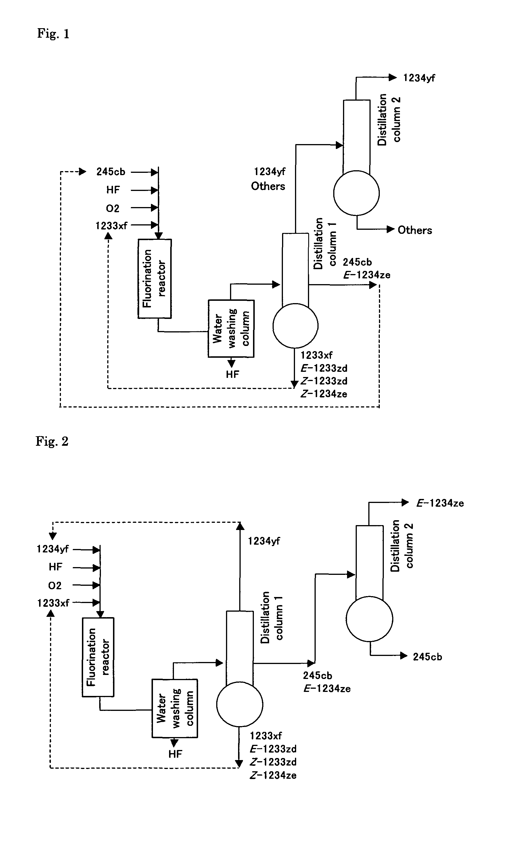 Process for preparation of 2,3,3,3-tetrafluoropropene