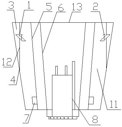 Hot air distribution device of spray-drying tower