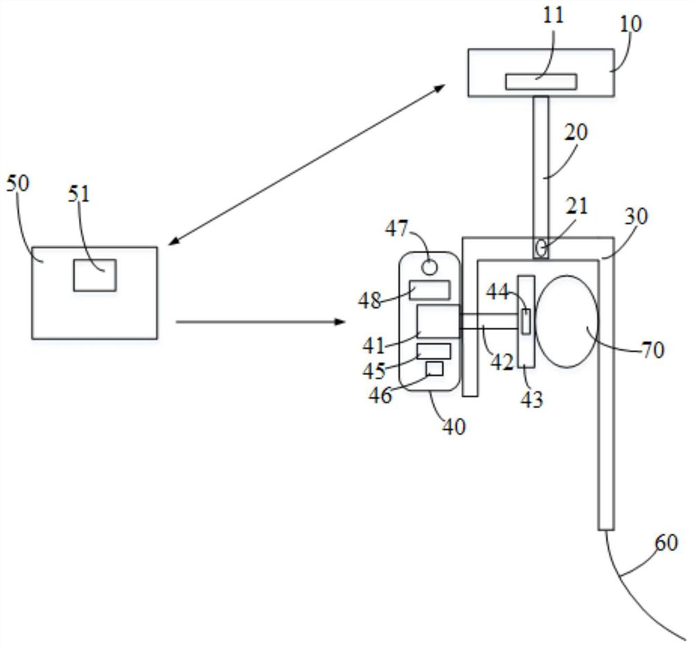 Ground wire assembling and disassembling system and method