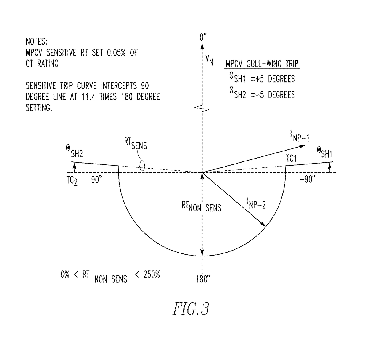 Network protector control for spot network fed from feeder sources having voltage differences