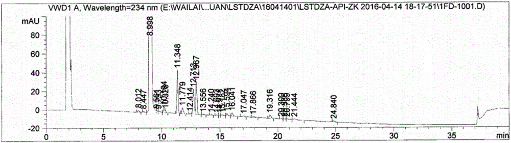 Method for refining high-purity tedizolid phosphate