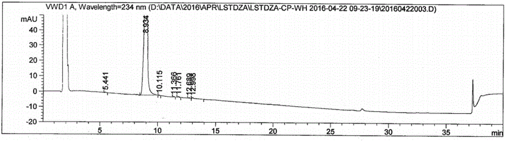 Method for refining high-purity tedizolid phosphate