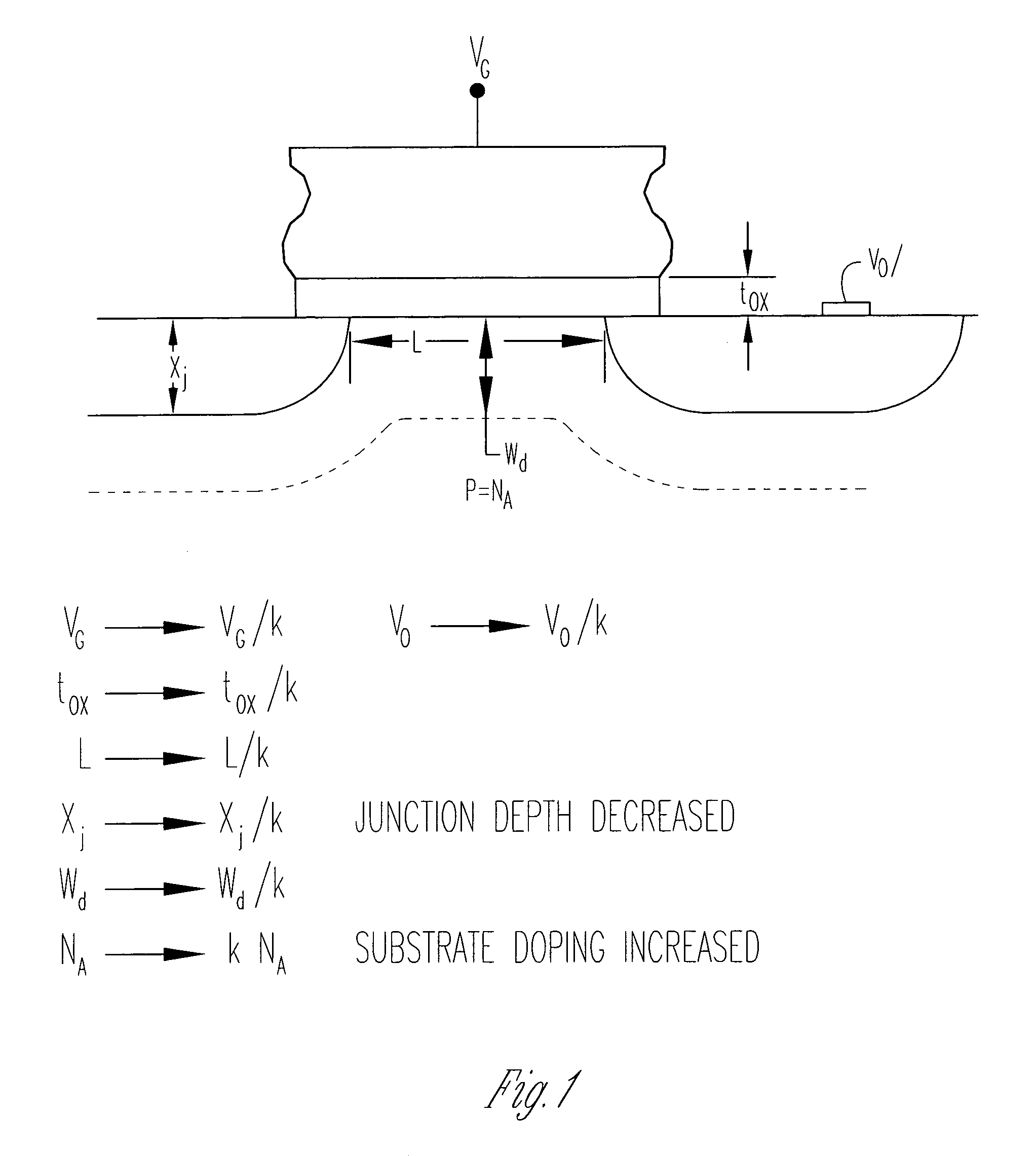 Folded bit line DRAM with vertical ultra thin body transistors