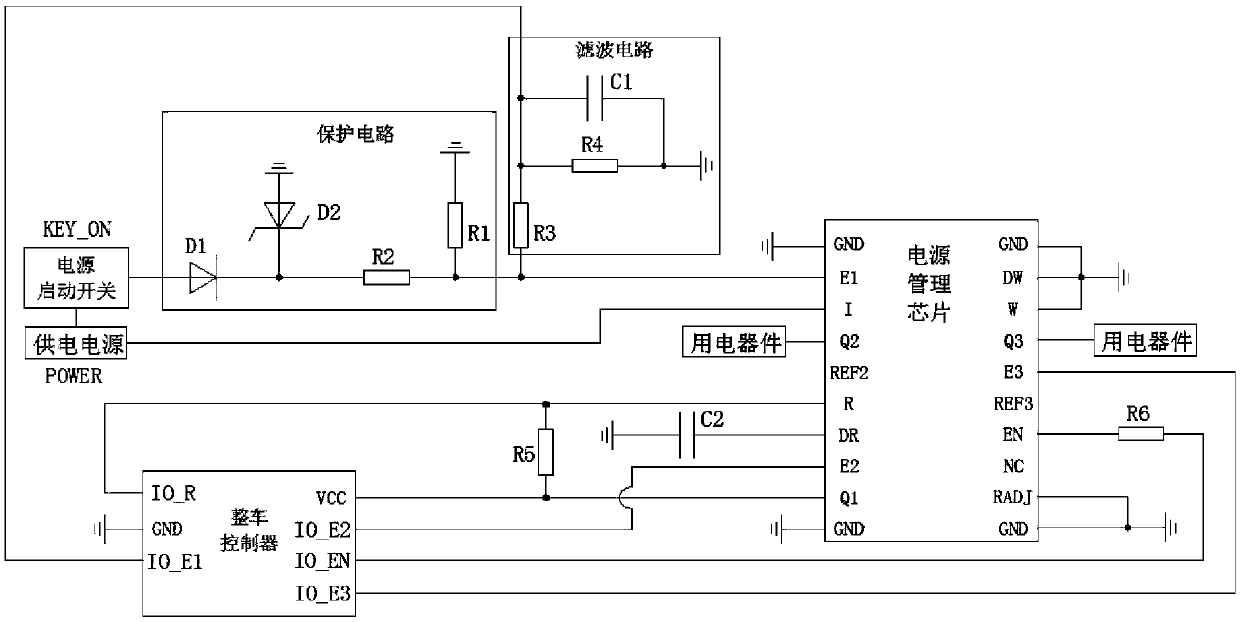 Power management system and method based on vehicle controller