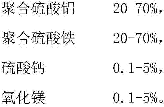 Phosphorus removal agent for municipal domestic sewage and method for preparing phosphorus removal agent