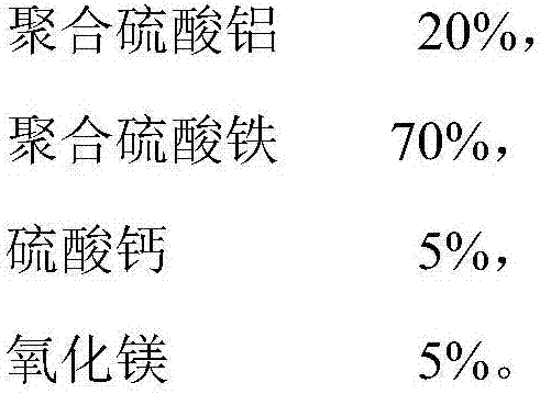 Phosphorus removal agent for municipal domestic sewage and method for preparing phosphorus removal agent