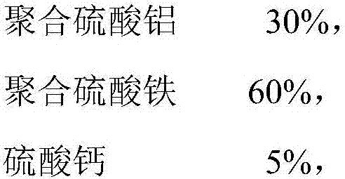 Phosphorus removal agent for municipal domestic sewage and method for preparing phosphorus removal agent