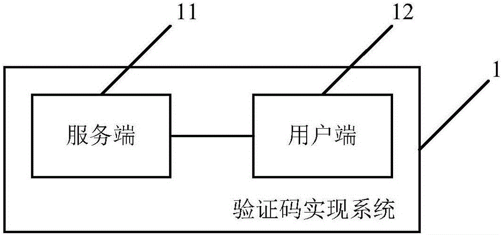 Realization method for completely automated public turing test to tell computers and humans apart, and terminal