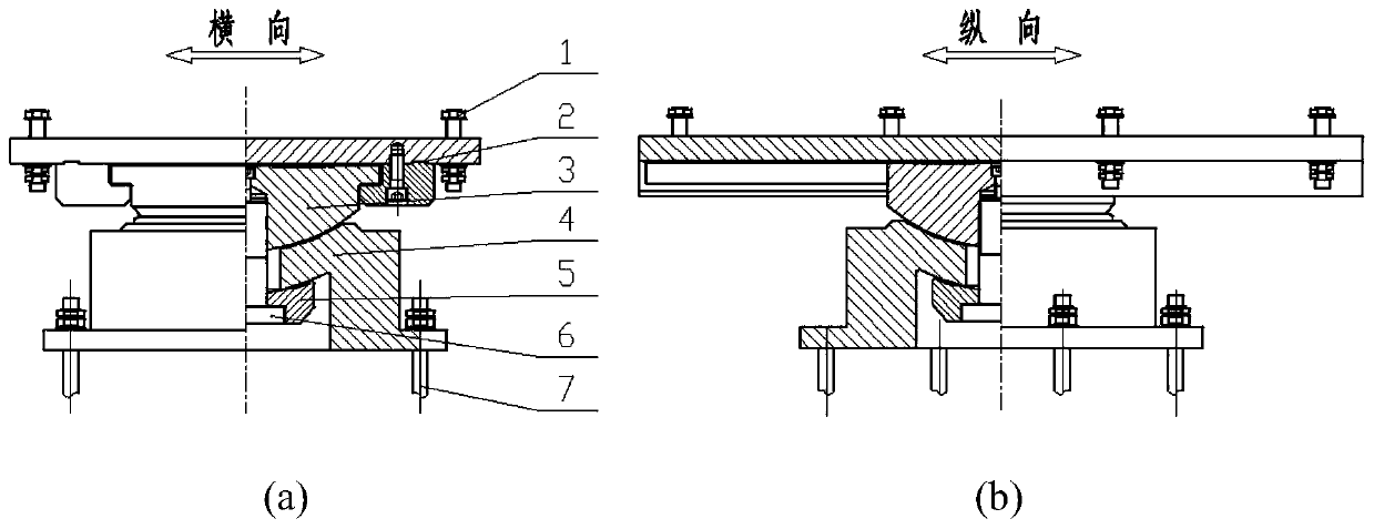 Layout and bearing structure of curved girder bridges resistant to creeping and overturning