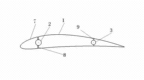 Airfoil transformation mechanism of submarine aircraft