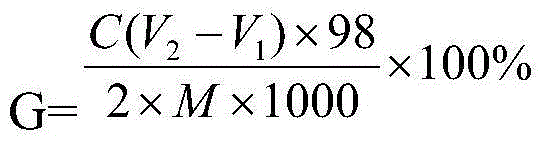 Preparation method of maleic anhydride grafted polypropylene