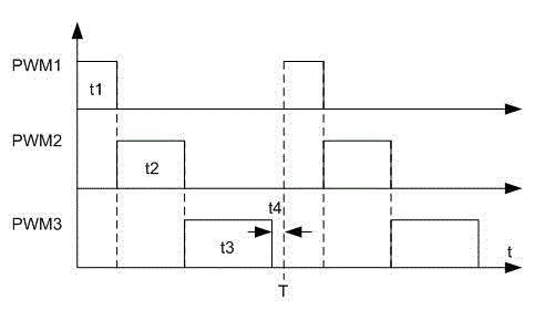 LED driving circuit and driving method