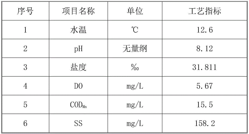 Low-temperature multiefffect distilled seawater desalination system