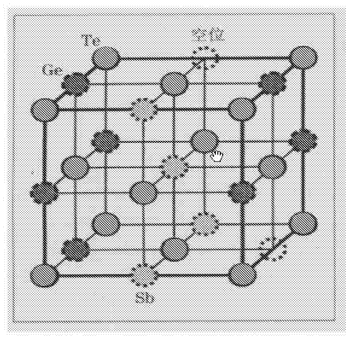 A metal doped ge-sb-te based multi-value storage phase change material and phase change memory