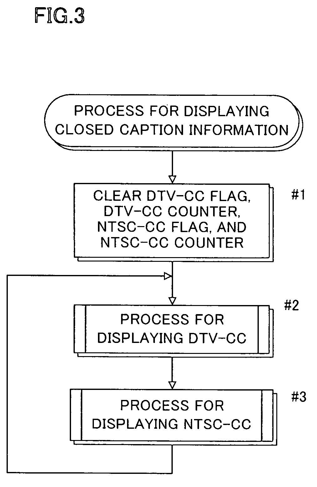 Digital television broadcast signal receiver