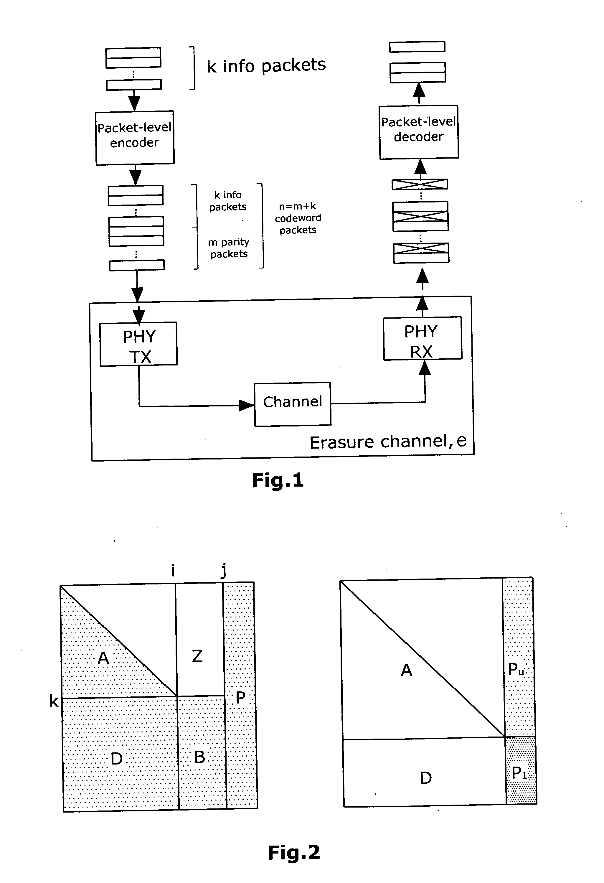 Method for recovery of lost and/or corrupted data