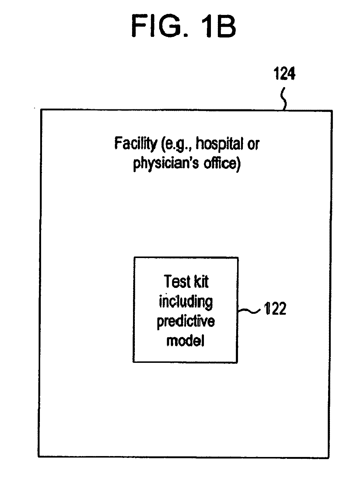 Systems and methods for predicting disease progression in patients treated with radiotherapy