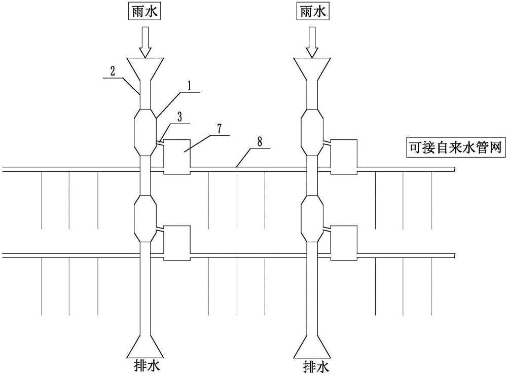 Unpowered roof rainwater collection and greening irrigation device