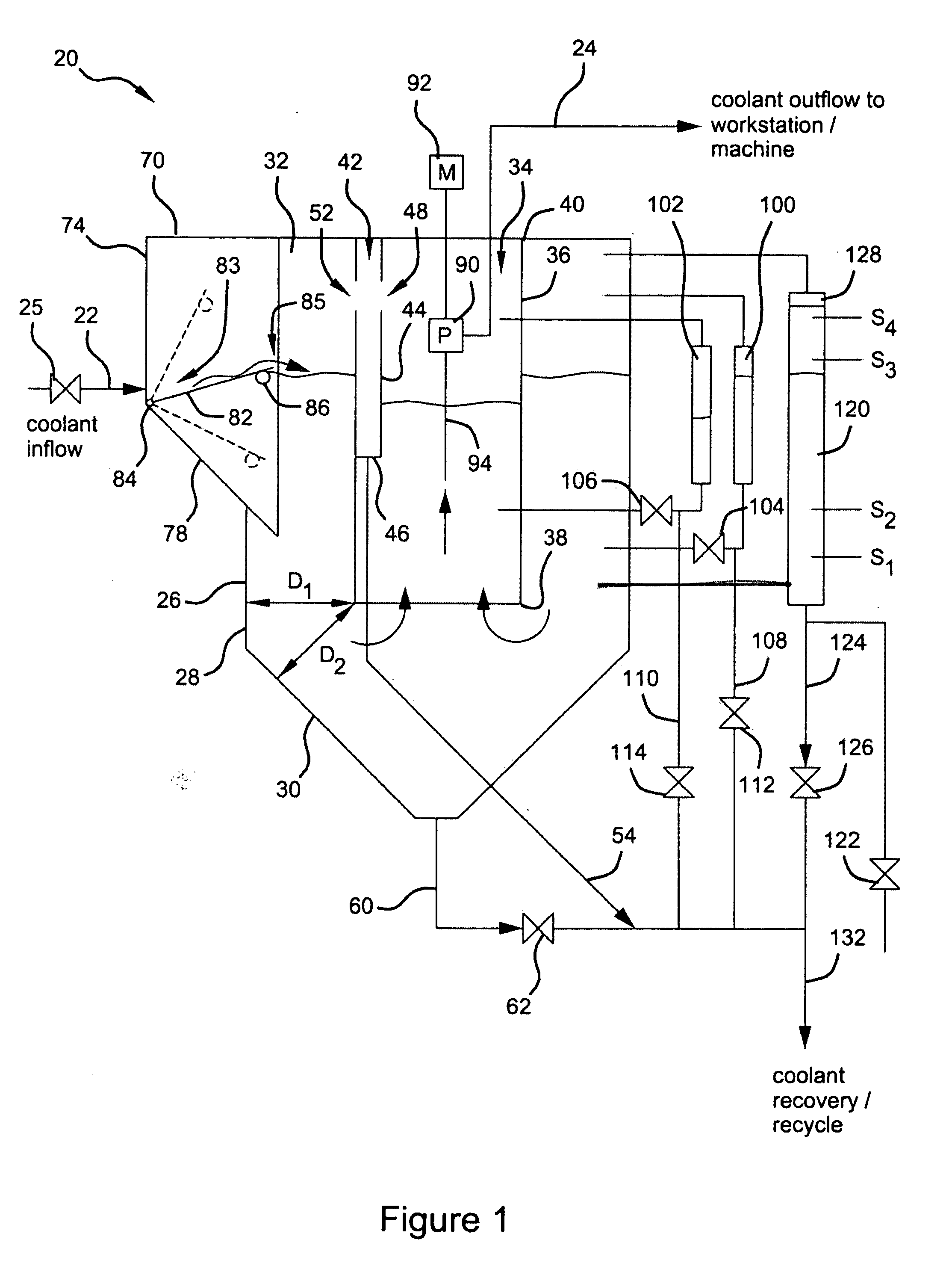 Fluid processing system