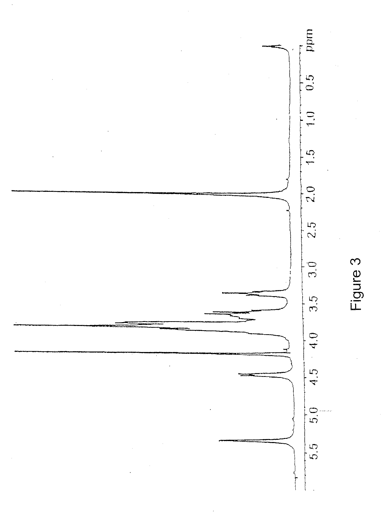 Glycosaminoglycans derived from k5 polysaccharide having high anticoagulant and antithrombotic activities and process for their preparation