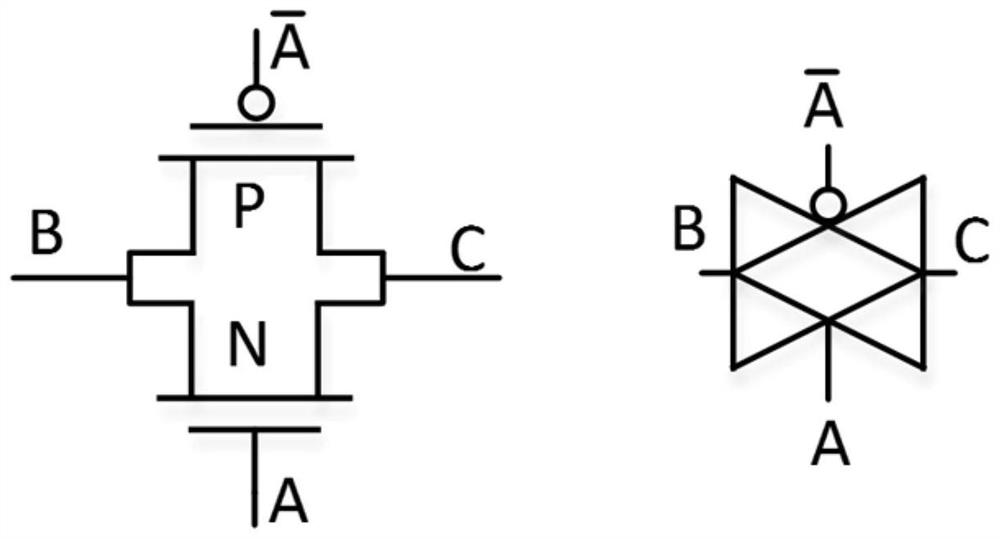 A kind of sram storage unit and memory