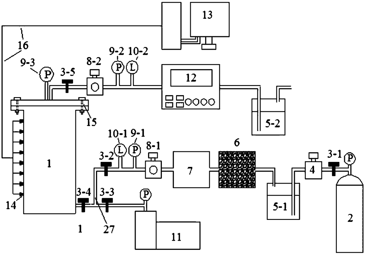 An experimental simulation device and method for coupling disasters caused by gas drainage and coal spontaneous combustion