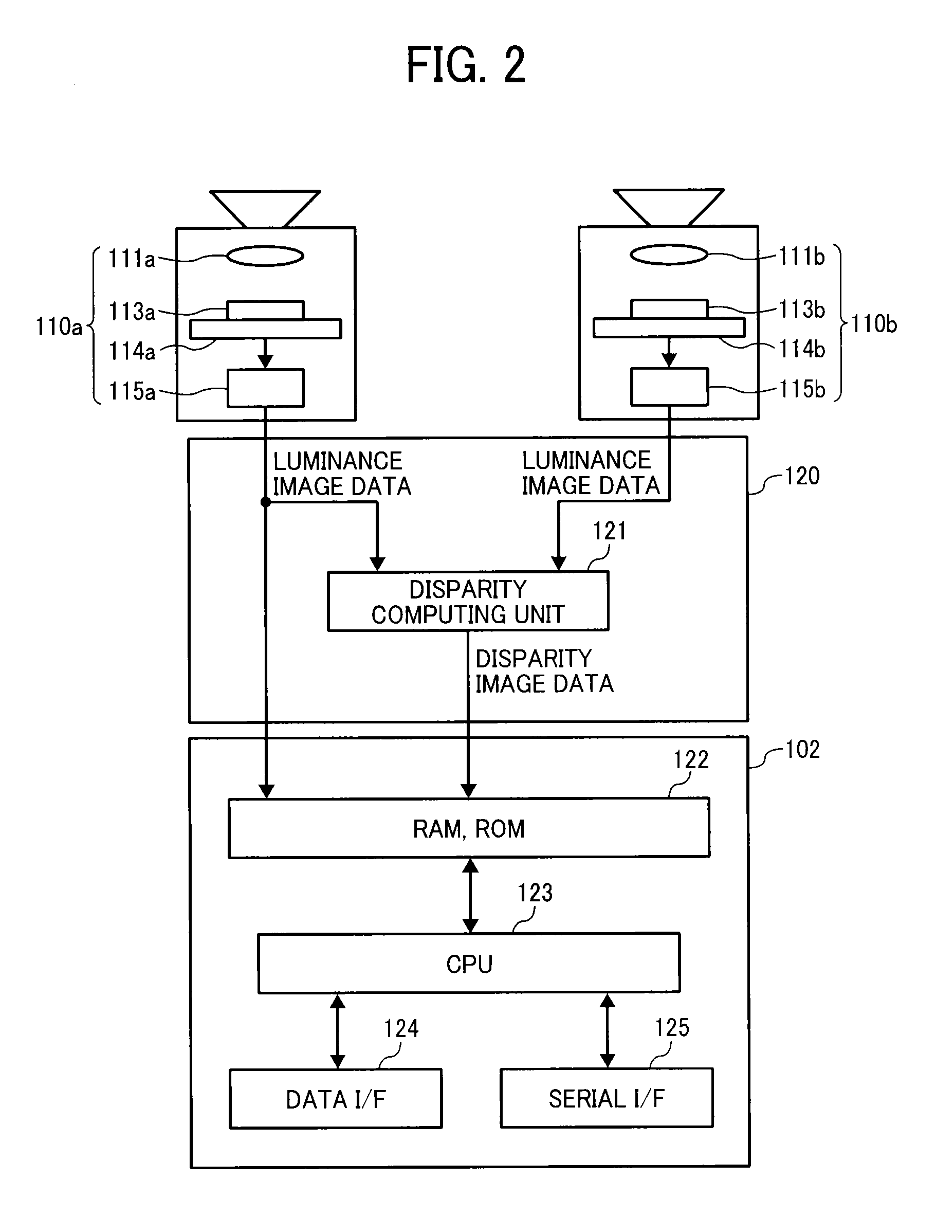 Object detection apparatus, object detection method, object detection program and device control system for moveable apparatus