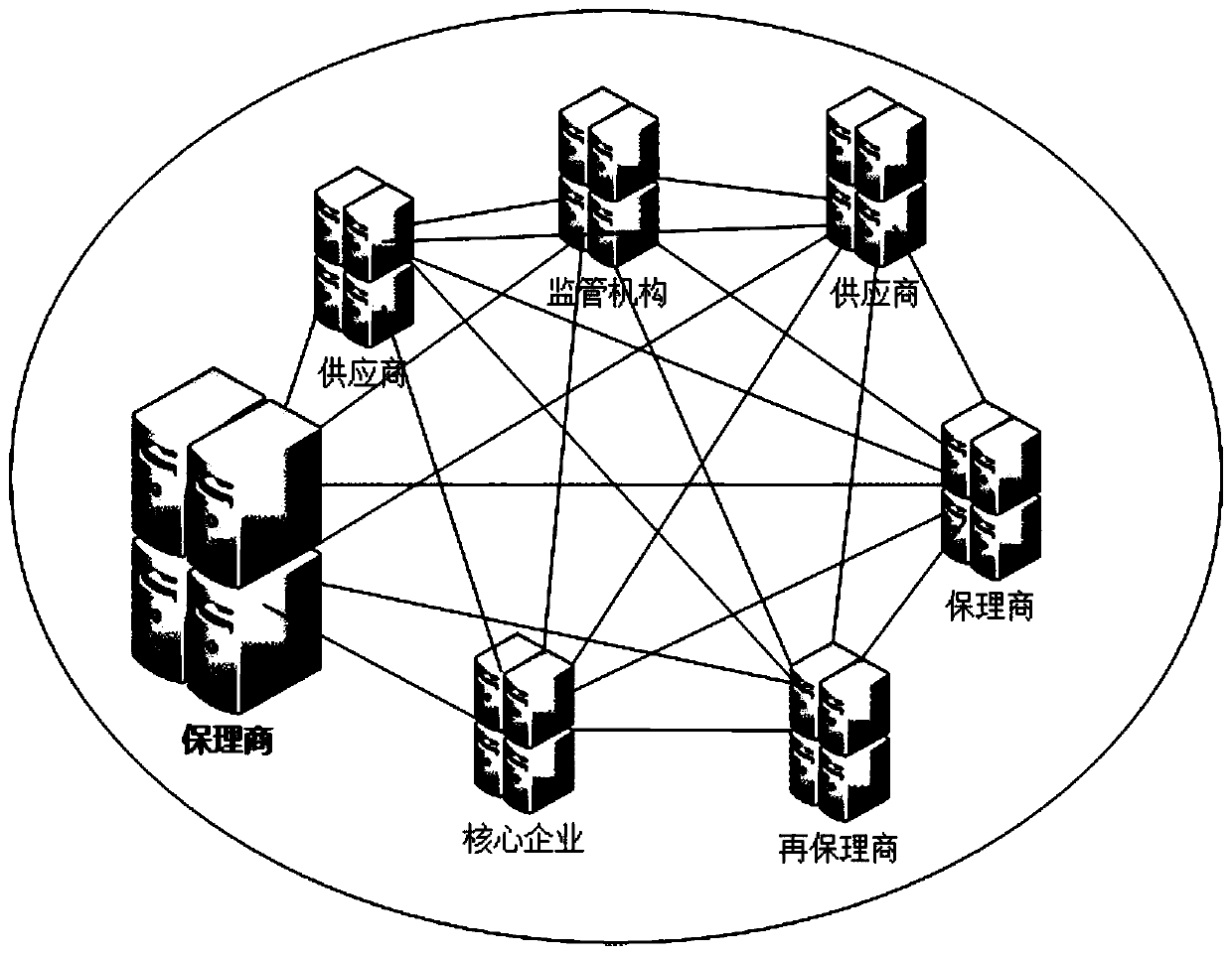 Account receivable transfer method based on a block chain technology