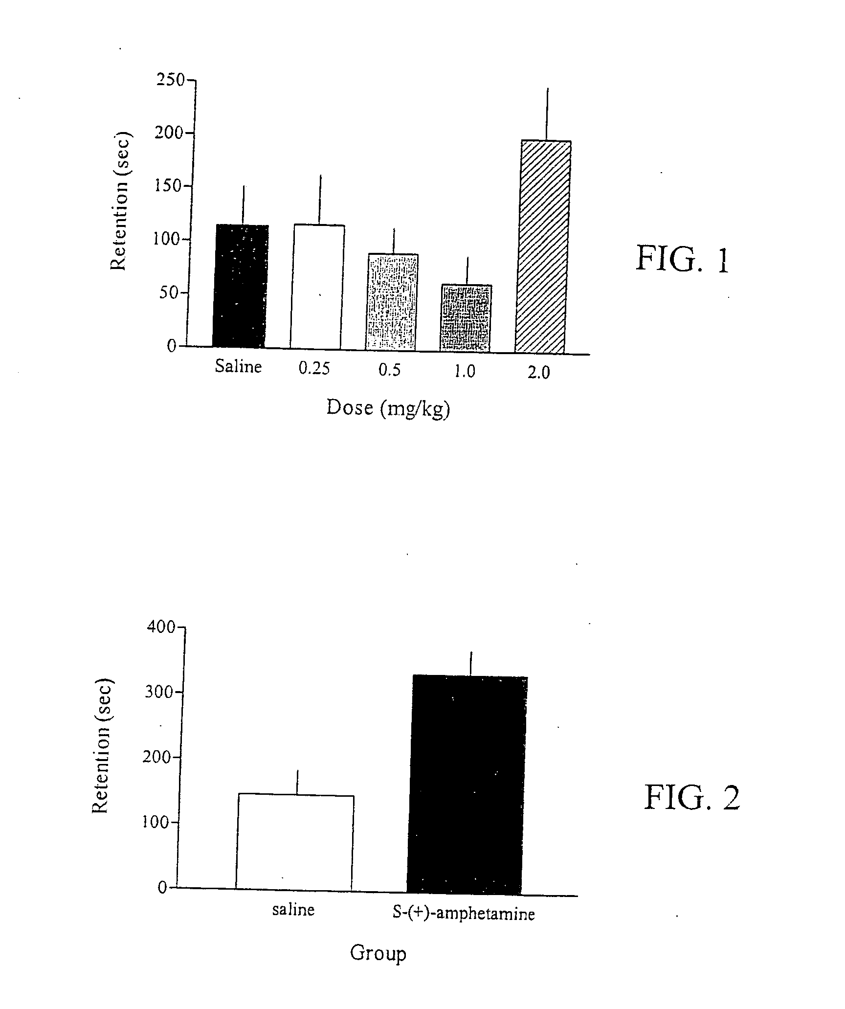 Methods of providing neuroprotection