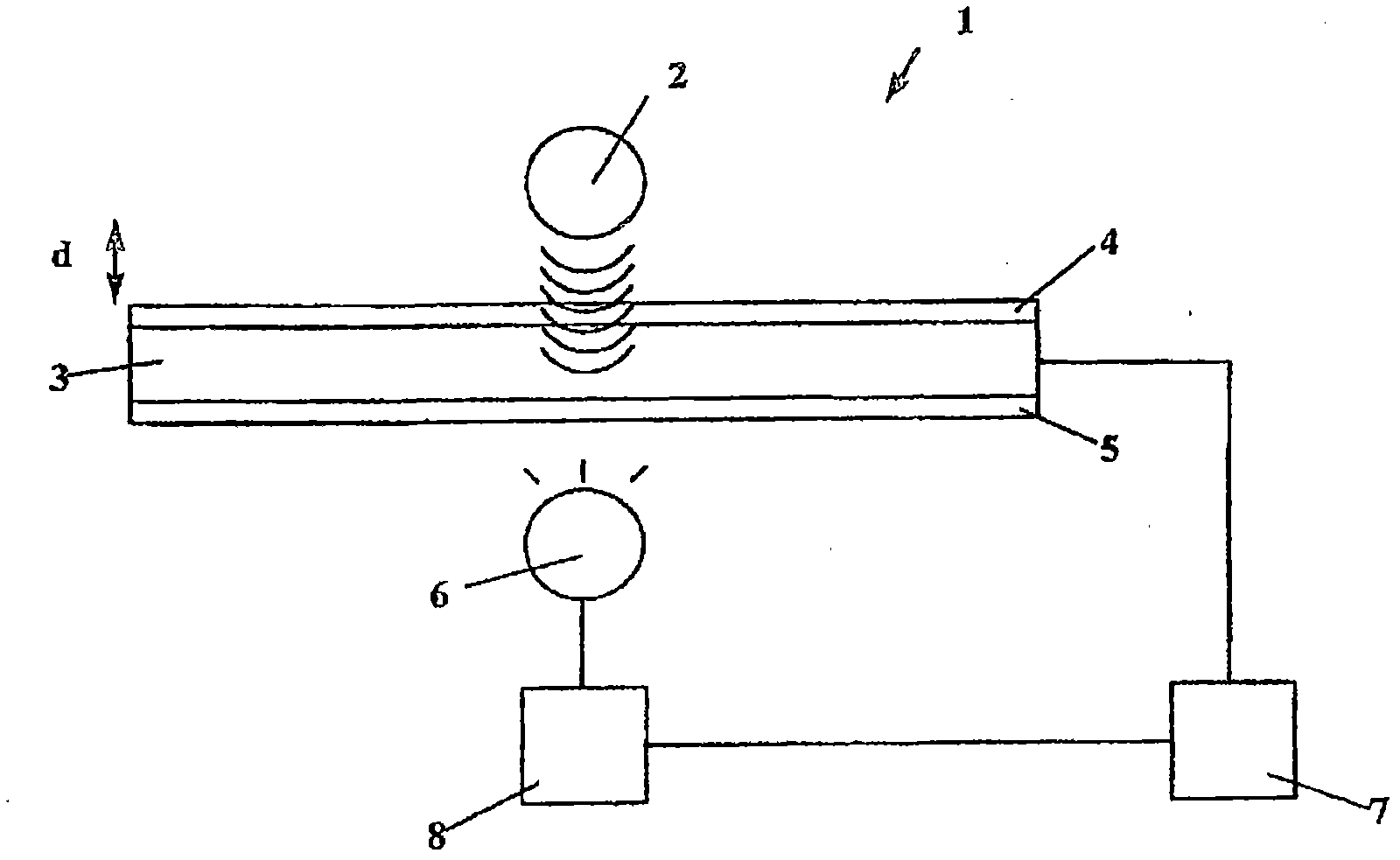 A method for sensing a chemical