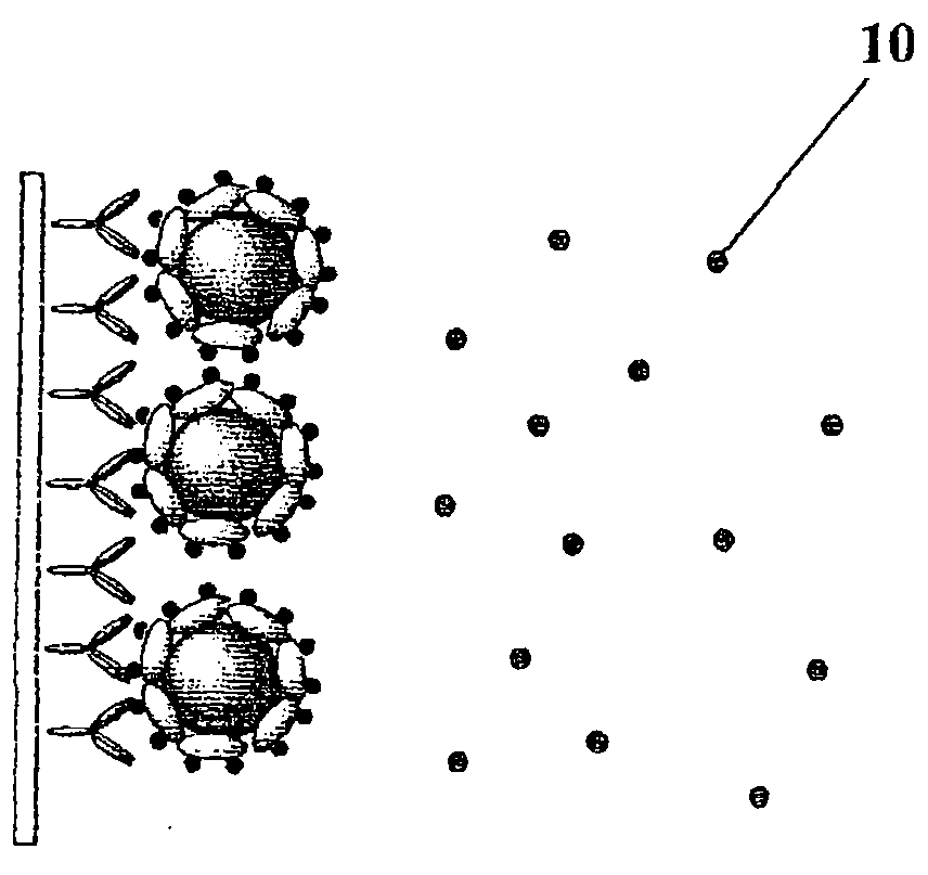 A method for sensing a chemical