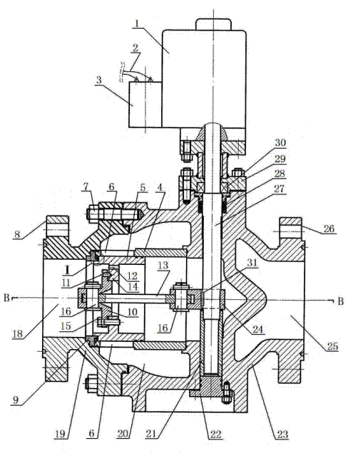 Electric split axial-flow type regulating valve