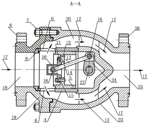 Electric split axial-flow type regulating valve