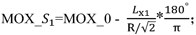 Optical sensor-based rotor position detection method for permanent magnet spherical motor