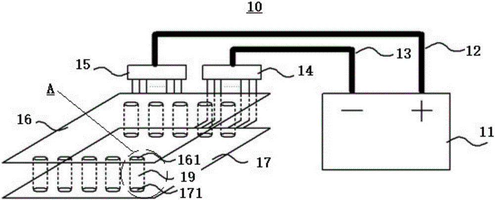 High-throughput electrochemical test equipment and high-throughput electrochemical test method