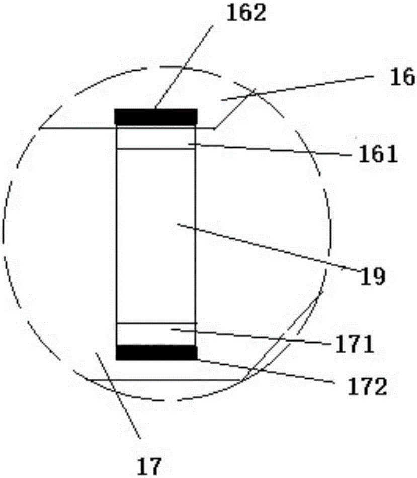 High-throughput electrochemical test equipment and high-throughput electrochemical test method