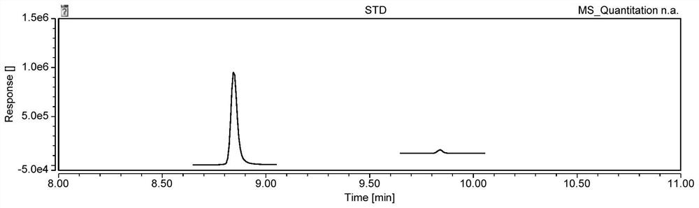 Analysis method of genotoxic impurity in moxifloxacin hydrochloride starting material