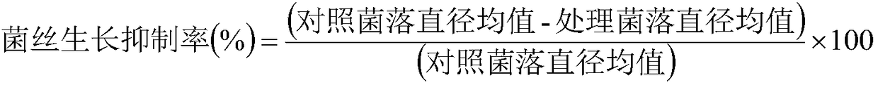 Seed coating agent for preventing and treating root-rot disease as well as preparation method and application of seed coating agent