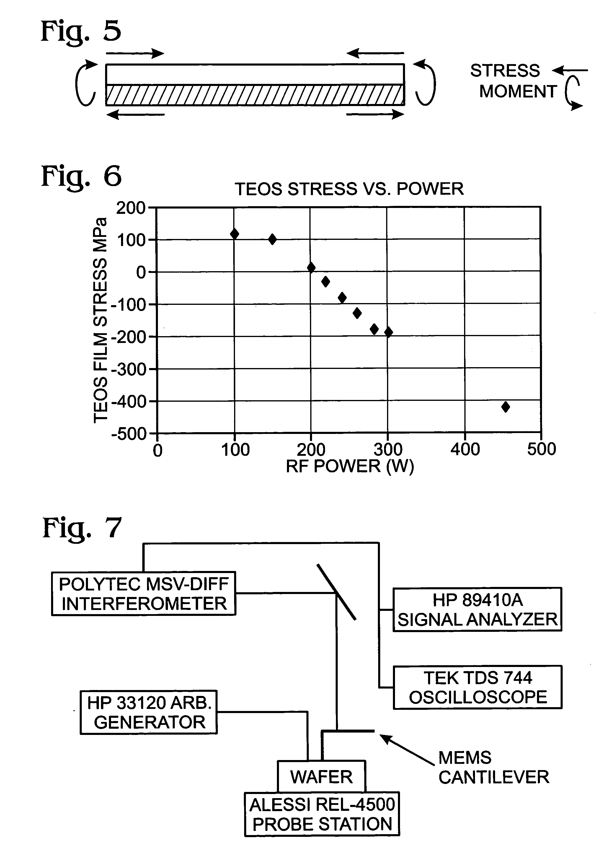 Piezo-TFT cantilever MEMS